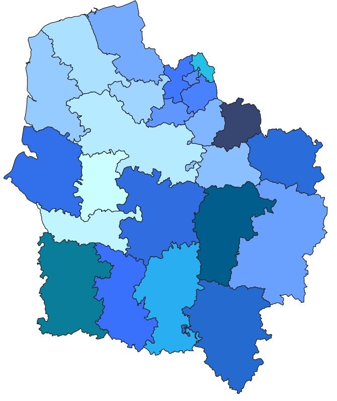 overview