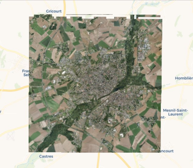 overview