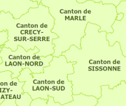 overview