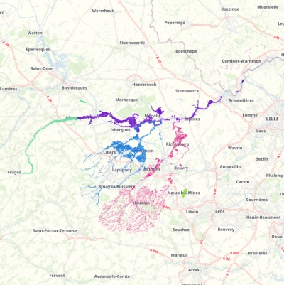 overview