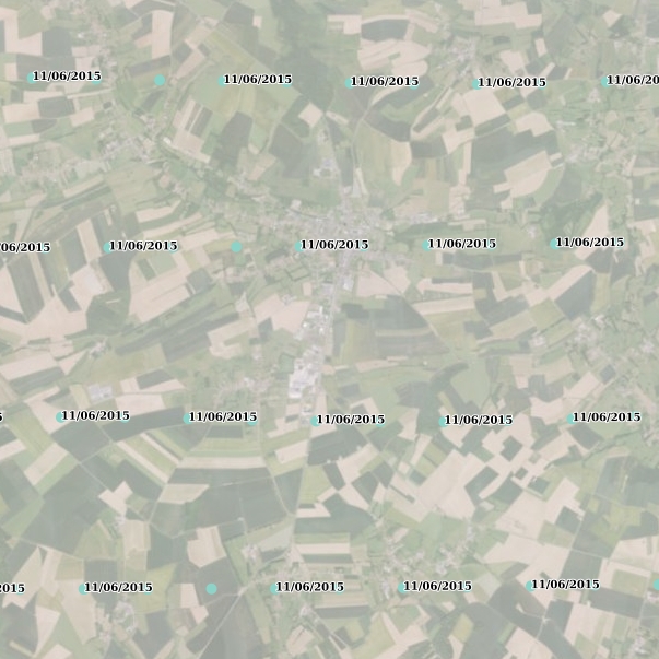 overview