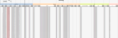 tableau logements