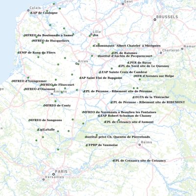 overview